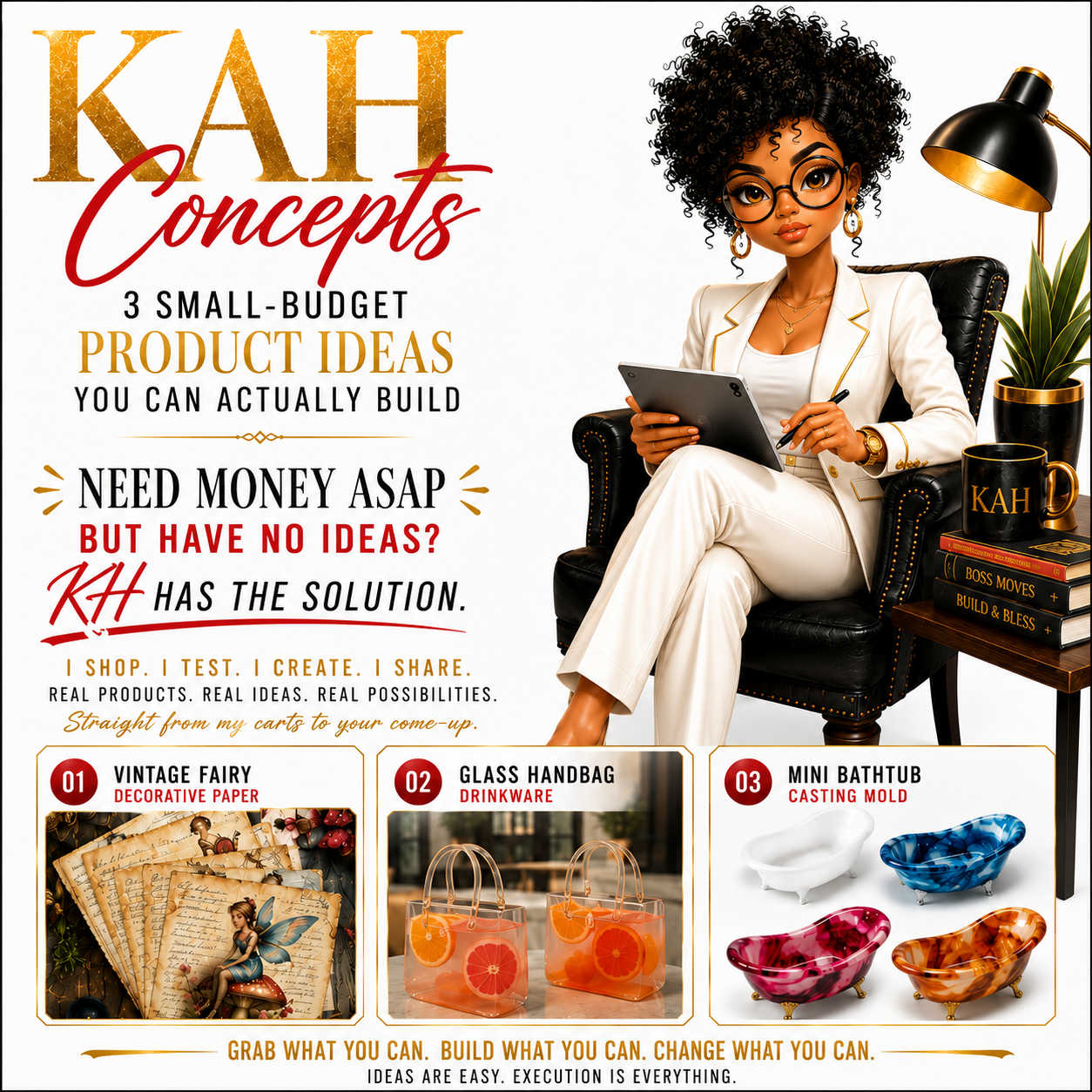 KAH CONCEPTS 001: THE TRANSFORMATION, PRESENTATION & PRODUCTION PLAY